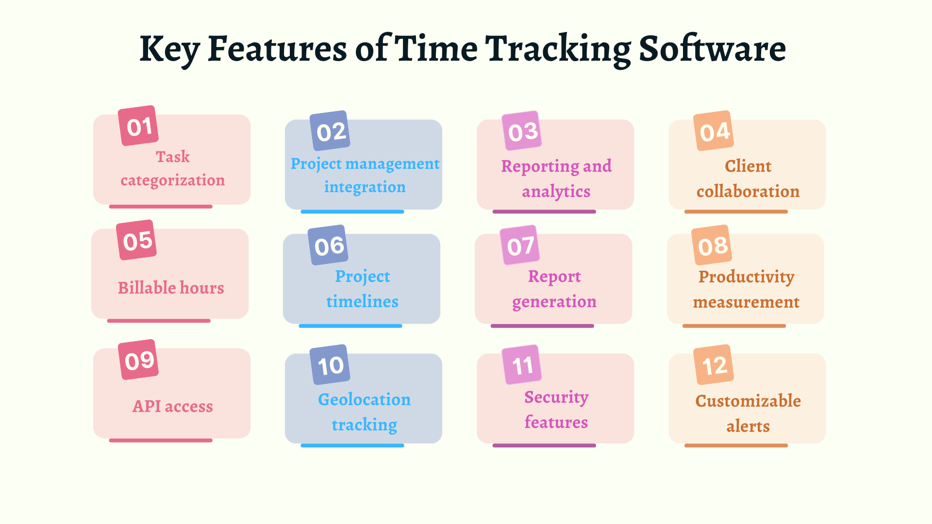 Key Features of Time Tracking Software