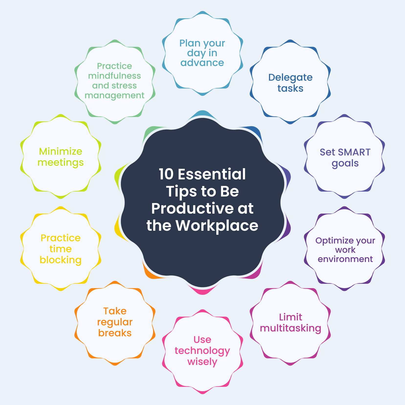 Essential Tips to Be Productive at the Workplace